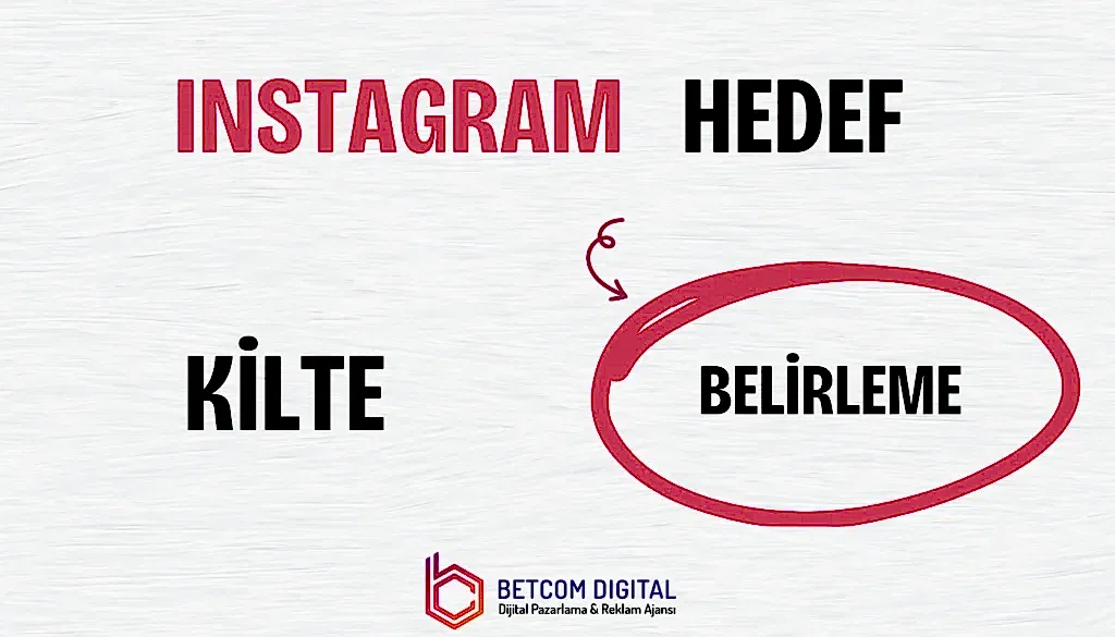 Instagramda Hedef Kitle Belirleme